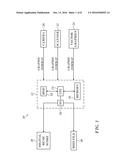 SYSTEM AND METHOD FOR OPTICAL MUSIC RECOGNITION diagram and image