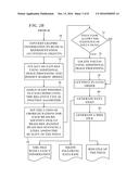 SYSTEM AND METHOD FOR OPTICAL MUSIC RECOGNITION diagram and image