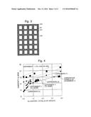 RFeB SYSTEM MAGNET PRODUCTION METHOD, RFeB SYSTEM MAGNET, AND COATING     MATERIAL FOR GRAIN BOUNDARY DIFFUSION TREATMENT diagram and image