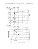 RFeB SYSTEM MAGNET PRODUCTION METHOD, RFeB SYSTEM MAGNET, AND COATING     MATERIAL FOR GRAIN BOUNDARY DIFFUSION TREATMENT diagram and image