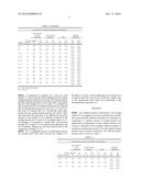 RFeB SYSTEM MAGNET PRODUCTION METHOD, RFeB SYSTEM MAGNET, AND COATING     MATERIAL FOR GRAIN BOUNDARY DIFFUSION TREATMENT diagram and image