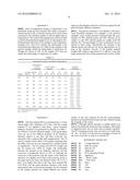 RFeB SYSTEM MAGNET PRODUCTION METHOD, RFeB SYSTEM MAGNET, AND COATING     MATERIAL FOR GRAIN BOUNDARY DIFFUSION TREATMENT diagram and image