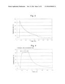 NDFEB SYSTEM SINTERED MAGNET diagram and image