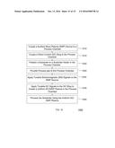 Plasma Generation and Control Using a DC Ring diagram and image