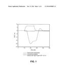 CROSSTALK POLARITY REVERSAL AND CANCELLATION THROUGH SUBSTRATE MATERIAL diagram and image