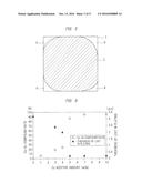 Lead-Free Solder Alloy and Semiconductor Device diagram and image