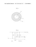 VERTICAL TRANSISTOR AND VARIABLE RESISTIVE MEMORY DEVICE INCLUDING THE     SAME diagram and image