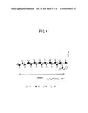 METHOD FOR FABRICATING NANOGAP ELECTRODES, NANOGAP ELECTRODES ARRAY, AND     NANODEVICE WITH THE SAME diagram and image