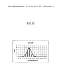 METHOD FOR FABRICATING NANOGAP ELECTRODES, NANOGAP ELECTRODES ARRAY, AND     NANODEVICE WITH THE SAME diagram and image