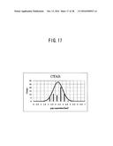 METHOD FOR FABRICATING NANOGAP ELECTRODES, NANOGAP ELECTRODES ARRAY, AND     NANODEVICE WITH THE SAME diagram and image