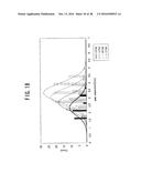 METHOD FOR FABRICATING NANOGAP ELECTRODES, NANOGAP ELECTRODES ARRAY, AND     NANODEVICE WITH THE SAME diagram and image