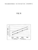 METHOD FOR FABRICATING NANOGAP ELECTRODES, NANOGAP ELECTRODES ARRAY, AND     NANODEVICE WITH THE SAME diagram and image