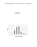 METHOD FOR FABRICATING NANOGAP ELECTRODES, NANOGAP ELECTRODES ARRAY, AND     NANODEVICE WITH THE SAME diagram and image