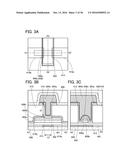 SEMICONDUCTOR DEVICE AND MANUFACTURING METHOD OF THE SAME diagram and image