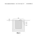 METHODS FOR FORMING IMAGE SENSORS WITH INTEGRATED BOND PAD STRUCTURES diagram and image