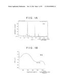 ROD SHAPED CRYSTAL OF SULFIDE COMPOUND SEMICONDUCTOR diagram and image