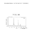 ROD SHAPED CRYSTAL OF SULFIDE COMPOUND SEMICONDUCTOR diagram and image