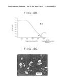 ROD SHAPED CRYSTAL OF SULFIDE COMPOUND SEMICONDUCTOR diagram and image