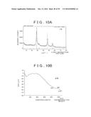 ROD SHAPED CRYSTAL OF SULFIDE COMPOUND SEMICONDUCTOR diagram and image