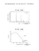 ROD SHAPED CRYSTAL OF SULFIDE COMPOUND SEMICONDUCTOR diagram and image