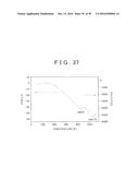 ROD SHAPED CRYSTAL OF SULFIDE COMPOUND SEMICONDUCTOR diagram and image