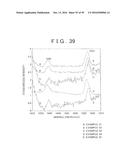 ROD SHAPED CRYSTAL OF SULFIDE COMPOUND SEMICONDUCTOR diagram and image