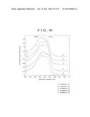 ROD SHAPED CRYSTAL OF SULFIDE COMPOUND SEMICONDUCTOR diagram and image