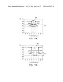 NANOSTRUCTURE SEMICONDUCTOR LIGHT EMITTING DEVICE diagram and image