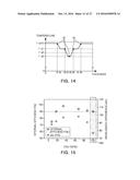 NANOSTRUCTURE SEMICONDUCTOR LIGHT EMITTING DEVICE diagram and image