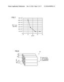 THERMOELECTRIC MATERIAL, THERMOELECTRIC MODULE, OPTICAL SENSOR, AND METHOD     FOR MANUFACTURING THERMOELECTRIC MATERIAL diagram and image