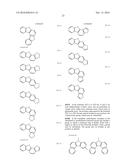 ORGANIC ELECTROLUMINESCENCE DEVICE AND ELECTRONIC DEVICE diagram and image