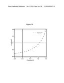 MOLECULAR SEMICONDUCTORS CONTAINING DIKETOPYRROLOPYRROLE AND     DITHIOKETOPYRROLOPYRROLE CHROMOPHORES FOR SMALL MOLECULE OR VAPOR     PROCESSED SOLAR CELLS diagram and image