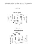 MOLECULAR SEMICONDUCTORS CONTAINING DIKETOPYRROLOPYRROLE AND     DITHIOKETOPYRROLOPYRROLE CHROMOPHORES FOR SMALL MOLECULE OR VAPOR     PROCESSED SOLAR CELLS diagram and image