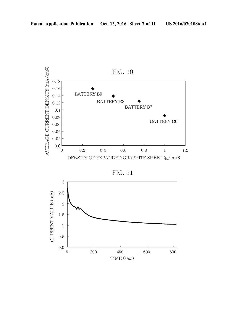 POSITIVE ELECTRODE FOR AIR BATTERY, AND AIR BATTERY USING THE POSITIVE     ELECTRODE - diagram, schematic, and image 08