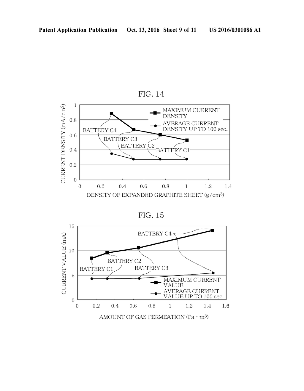 POSITIVE ELECTRODE FOR AIR BATTERY, AND AIR BATTERY USING THE POSITIVE     ELECTRODE - diagram, schematic, and image 10