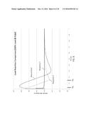 Power Angle Calculation for Alternator Controller diagram and image