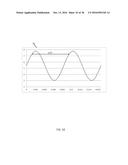 Power Angle Calculation for Alternator Controller diagram and image