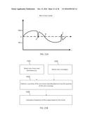 Power Angle Calculation for Alternator Controller diagram and image