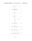 METHOD FOR CONTROLLING ELECTRIC MOTOR BY TRIGGER diagram and image