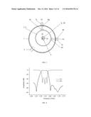 Duplexer and Communications System Having Duplexer diagram and image