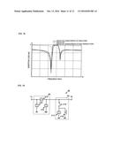 HIGH-FREQUENCY FILTER diagram and image