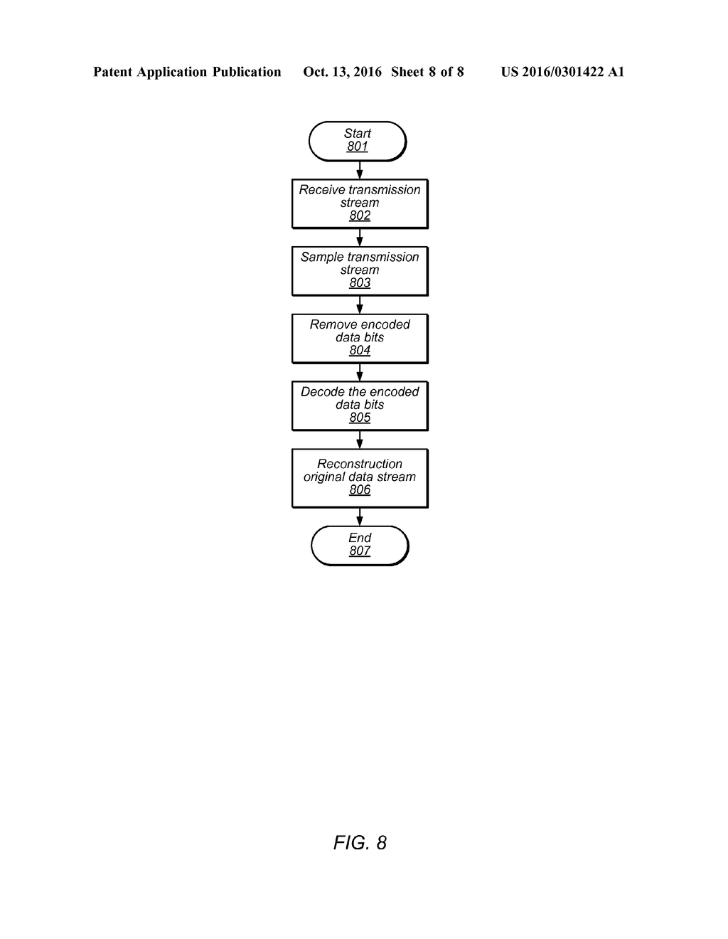 VARIABLE RUN LENGTH ENCODING OF A BIT STREAM - diagram, schematic, and image 09