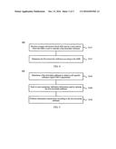 INFORMATION TRANSMISSION METHOD, USER EQUIPMENT, AND BASE STATION diagram and image