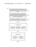 INFORMATION TRANSMISSION METHOD, USER EQUIPMENT, AND BASE STATION diagram and image