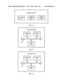 INFORMATION TRANSMISSION METHOD, USER EQUIPMENT, AND BASE STATION diagram and image