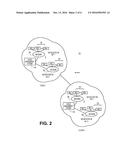 DETECTING EVENTS IN CLOUD COMPUTING ENVIRONMENTS AND PERFORMING ACTIONS     UPON OCCURRENCE OF THE EVENTS diagram and image