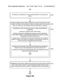 METHODS AND DEVICES FOR CONTROLLING MACHINES diagram and image