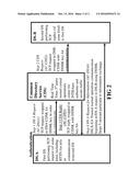 METHOD AND SYSTEM FOR AUTHENTICATION OVER A PUBLIC NETWORK USING MULTIPLE     OUT-OF-BAND COMMUNICATIONS CHANNELS TO SEND KEYS diagram and image
