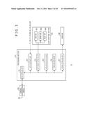 INFORMATION PROCESSING APPARATUS diagram and image