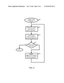 PROVISIONING DATA TO DISTRIBUTED COMPUTING SYSTEMS diagram and image